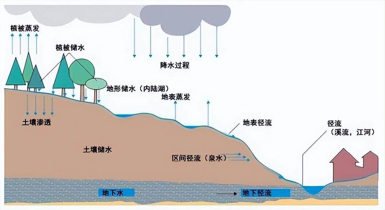 青藏高原湖泊面积不断增加,成中印两国难题,印度已初尝苦果