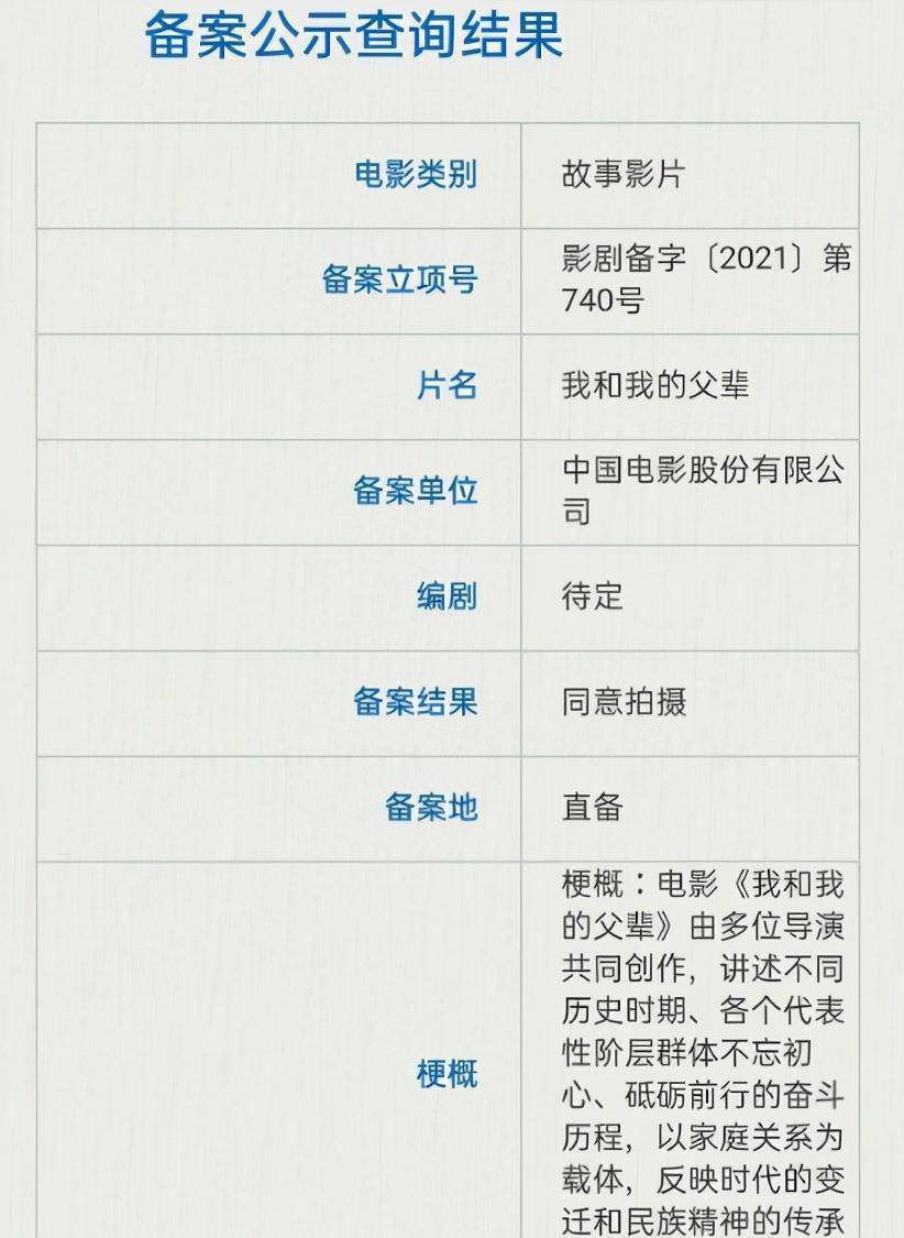 “祖国”和“家乡”后，《我和我的父辈》又来了！(我和我的父辈我和我的家乡对比影评)