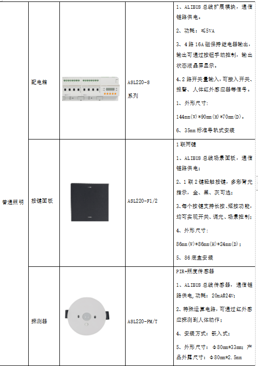 大数据时代的电力能源管理系统