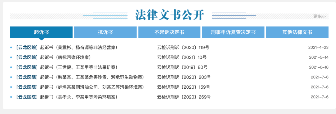 裁判文书网撤销法律文书（裁判文书怎么能从网上撤销） 第12张