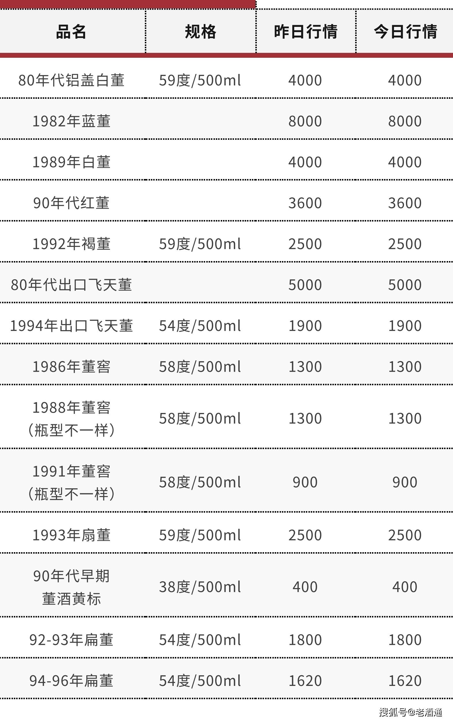 天眼查开庭公告没有内容（天眼查开庭公告查询不到怎么回事） 第22张