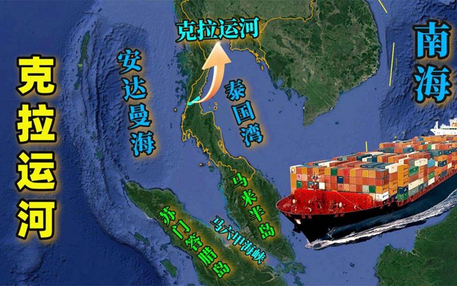 由于马六甲海峡的控制权被荷兰和葡萄牙等欧洲殖民者所垄断,泰国与