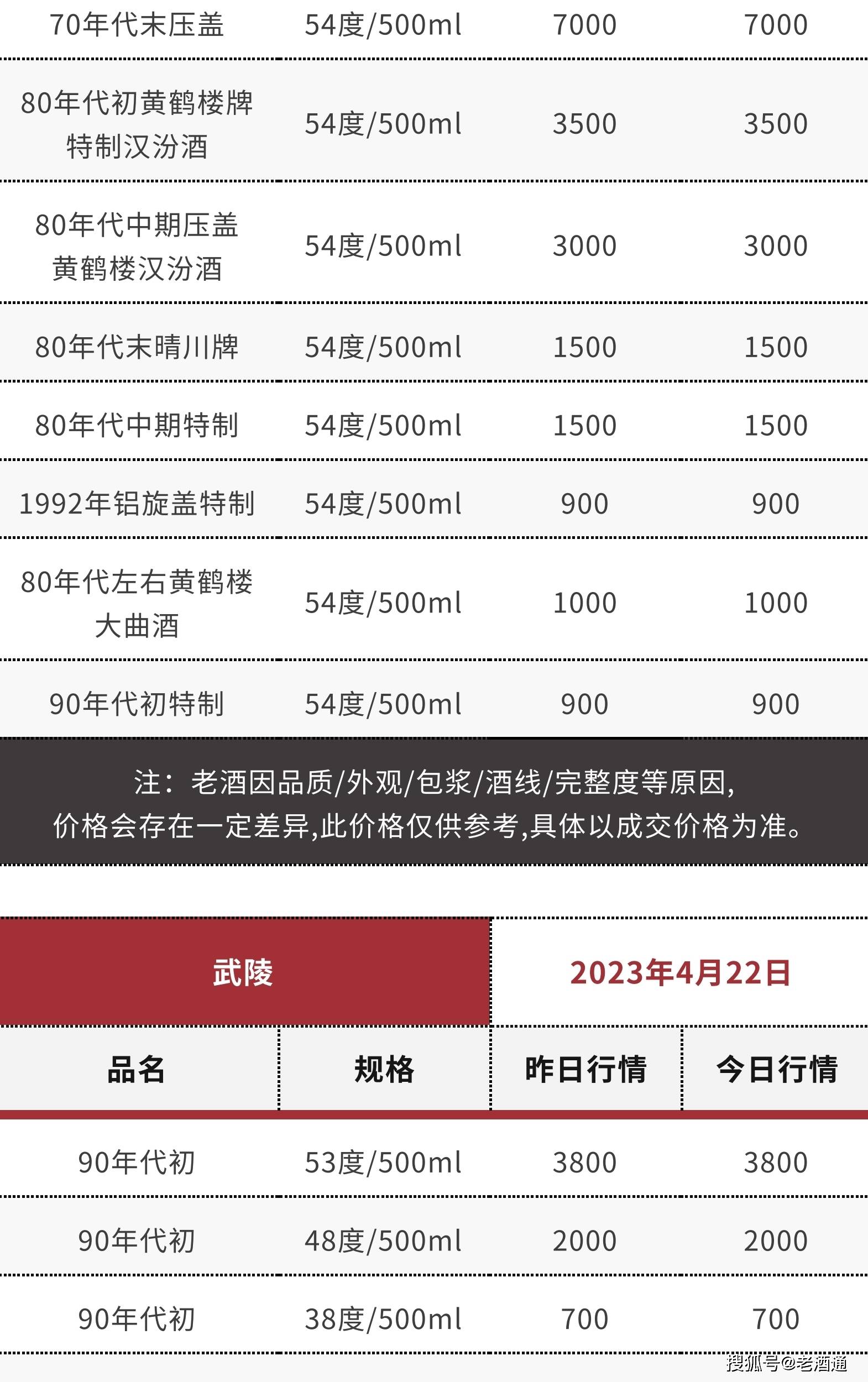 天眼查开庭公告没有内容（天眼查开庭公告查询不到怎么回事） 第29张