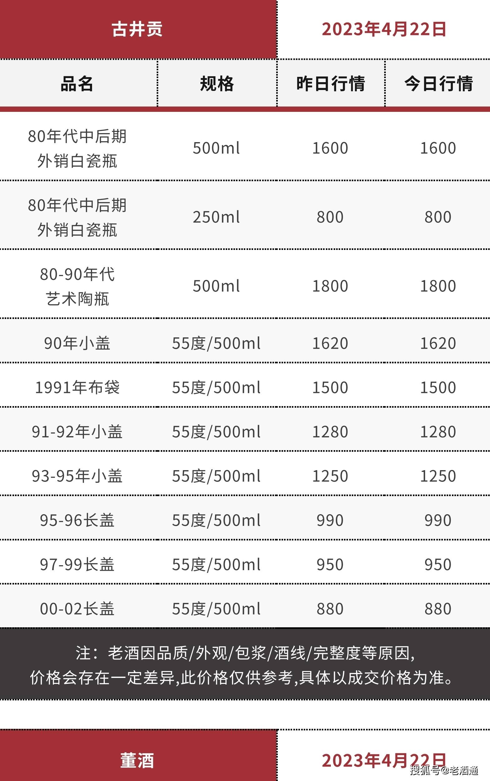 天眼查开庭公告没有内容（天眼查开庭公告查询不到怎么回事） 第21张