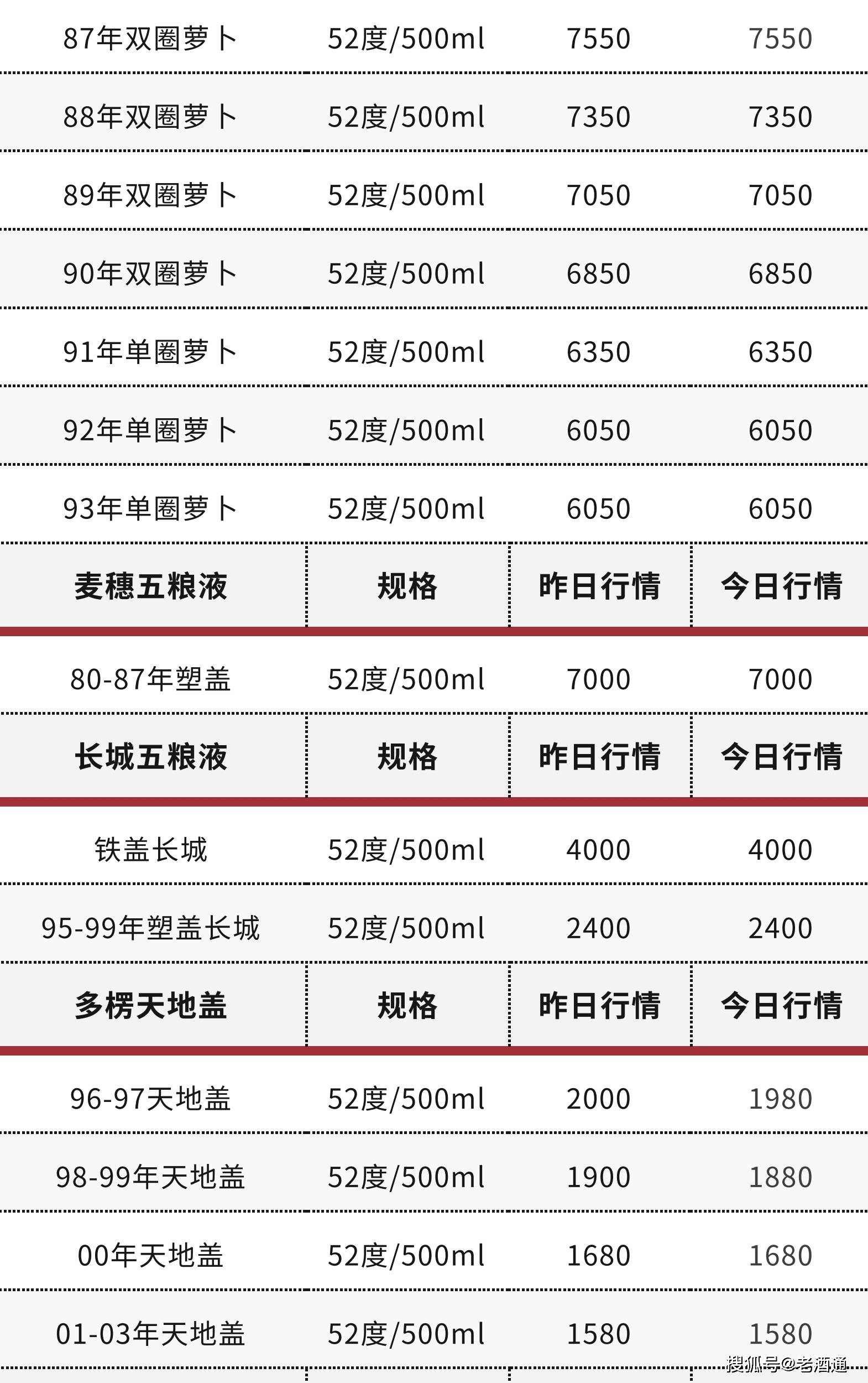 天眼查开庭公告没有内容（天眼查开庭公告查询不到怎么回事） 第11张