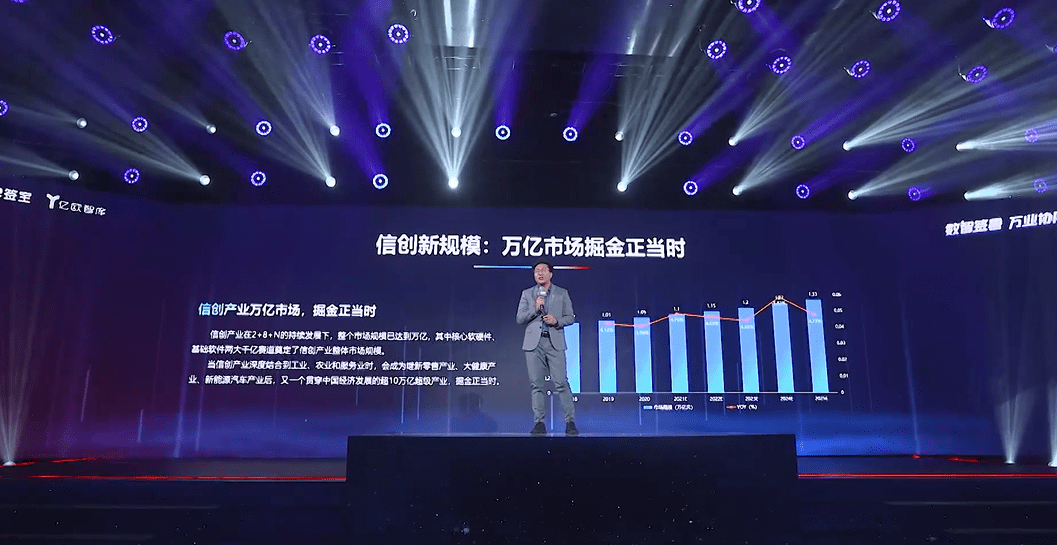 e签宝举办2023产品发布会，构建广州SEO的企业签章数字化底座