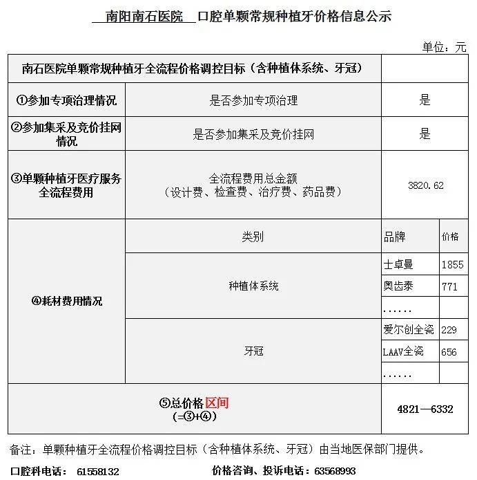 南阳南石医院单颗种植牙全流程费用公示_口腔_价格_治理