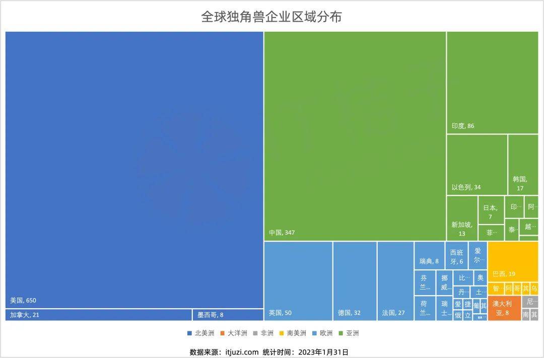 干货满满（《2023全球独角兽榜》发布，苏州、南京独