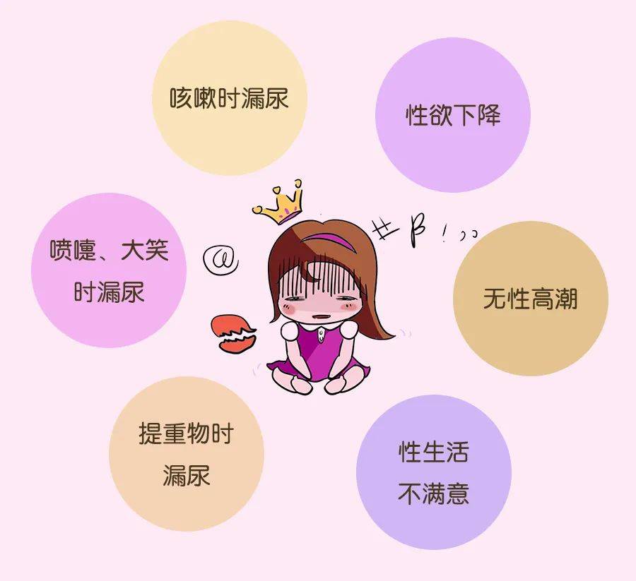 女性漏尿最佳治疗方法图片