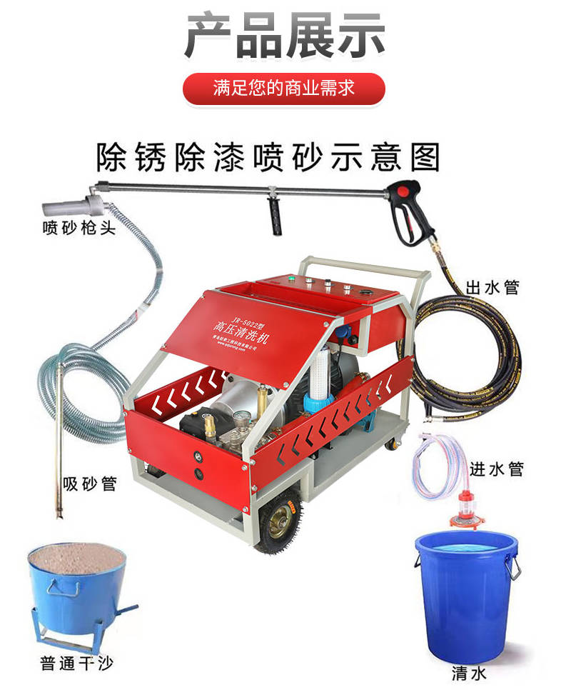 高压清洗机加载水喷砂枪头在除锈行业的应用_表面_油漆_进行