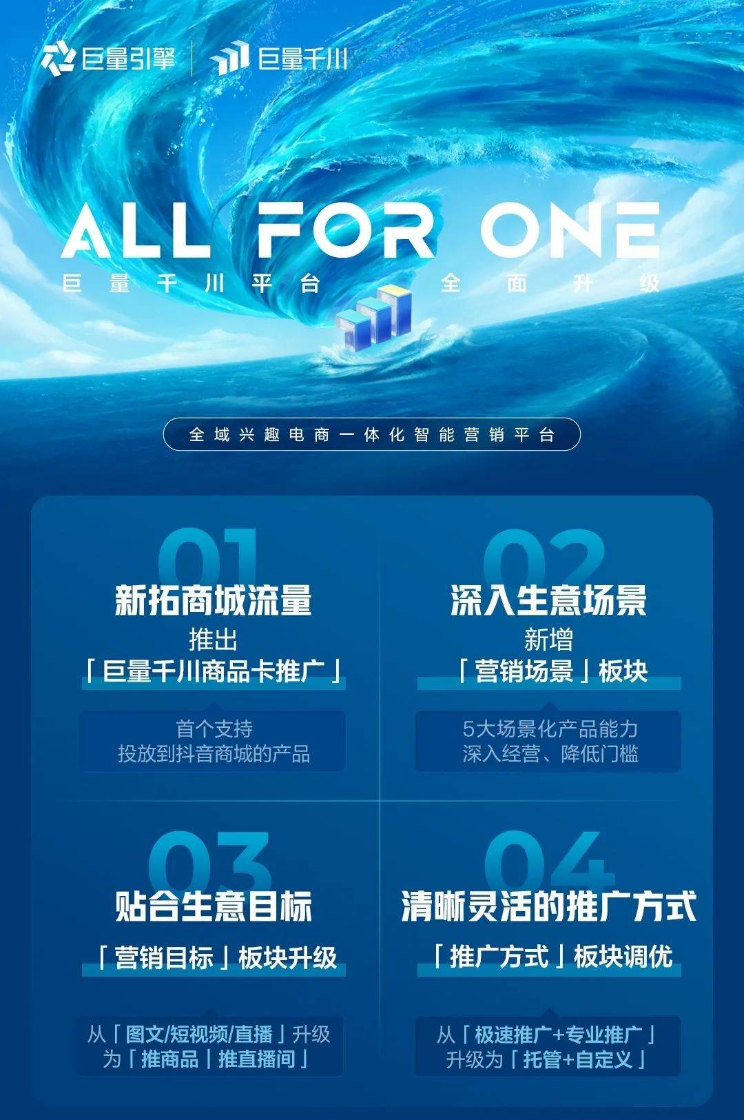 千川推广(千川推广怎么收费)