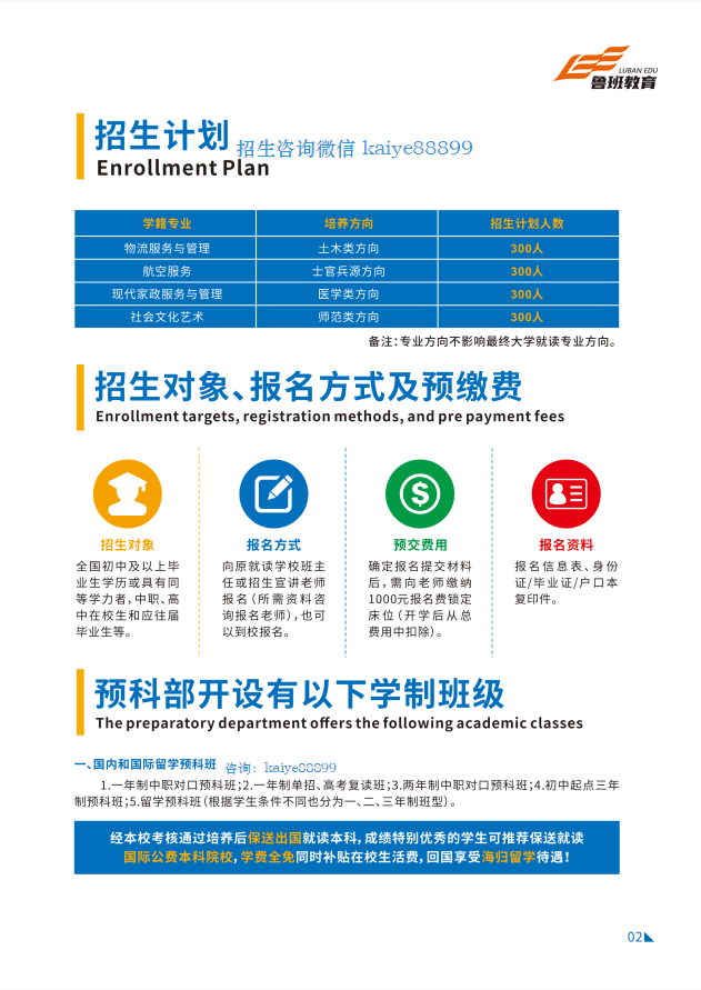 廣西高中文化班-魯班預科部-2023招生計劃_南寧市_職業_大學