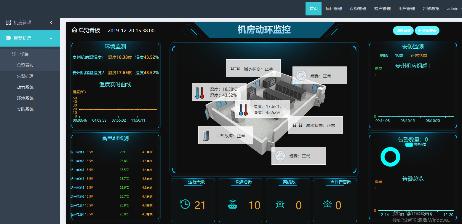 进行_设备_系统