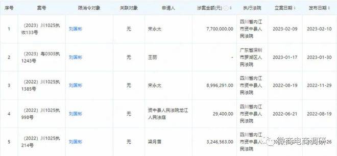 企查查提示信息怎么改（企查查如何更改信息） 第9张