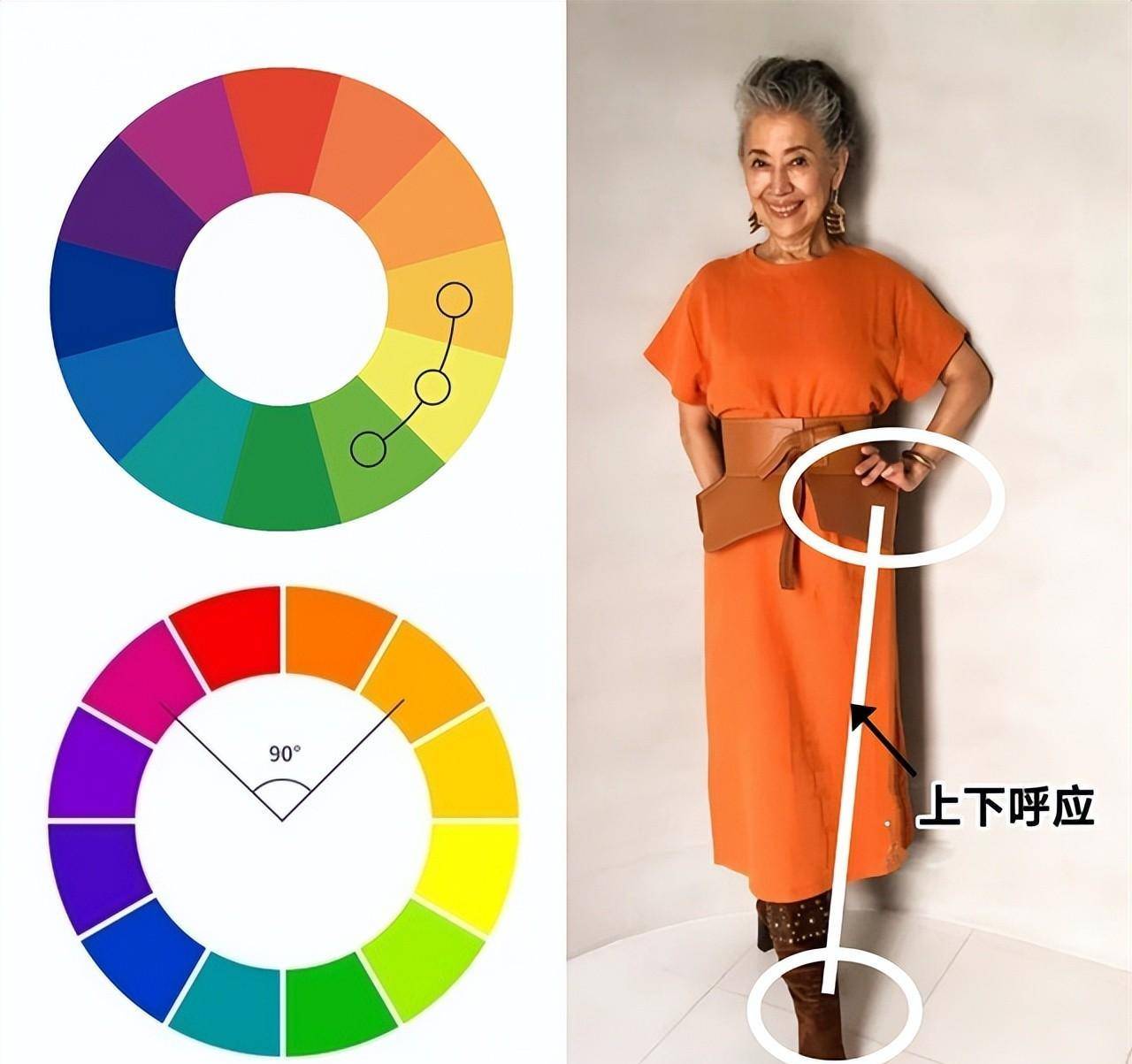 鲜艳色≠花哨,老气,瞧奶奶们穿花色的3个技巧,显白减龄又实用