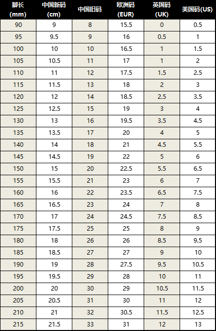 eu鞋码 童鞋图片