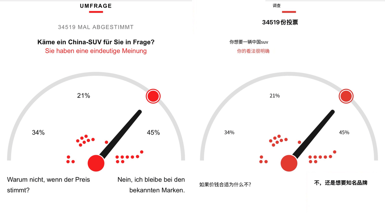 原创                国内售20万级欧洲卖40万，BJ40能否叱咤海外？德媒如是说（bj40车型介绍）