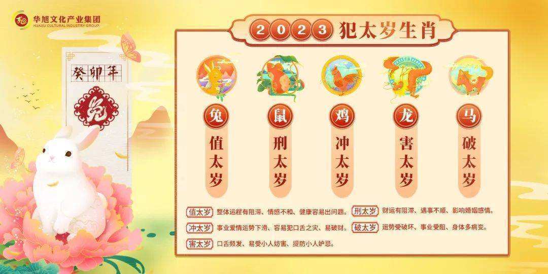 2023年犯太岁生肖运势(2023年犯太岁的五个生肖)