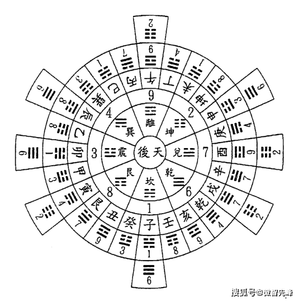 淺談京城