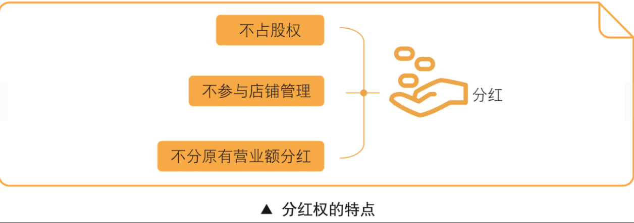 新零售平台系统定制_新零售微商系统开发平台资讯_鸿亿系统