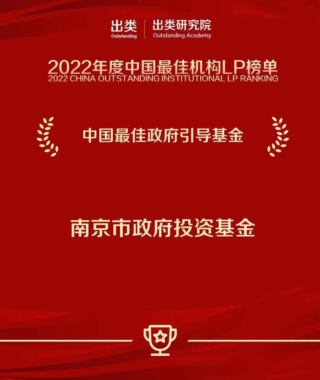 南京市政府投资基金荣登"出类2022年度中国最佳政府引导基金top30"
