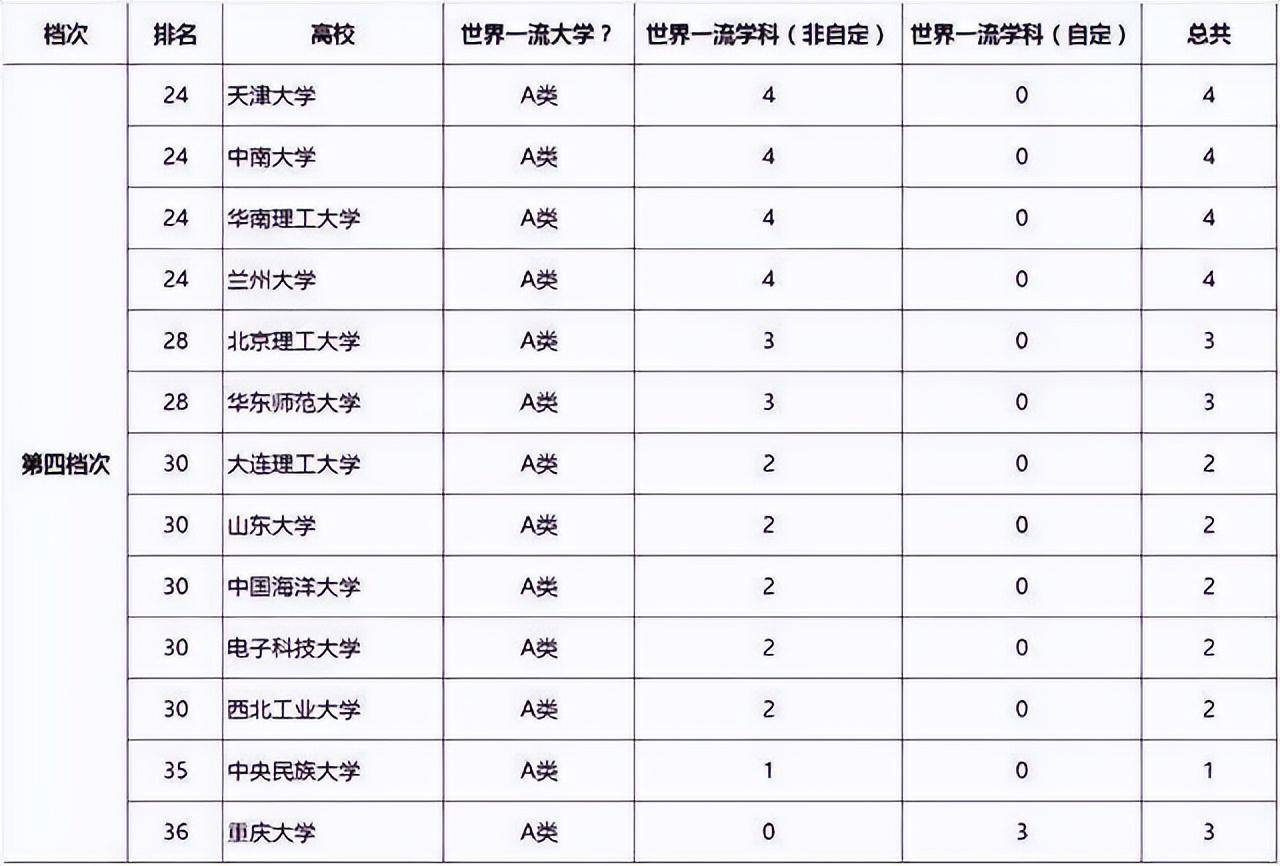 河南淮阳高考状元_2023河南高考状元_2016河南高考状元