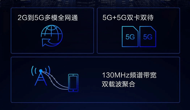 全新国产自研5g芯片,"小华为"紫光展锐t750发布,是神还是鬼?