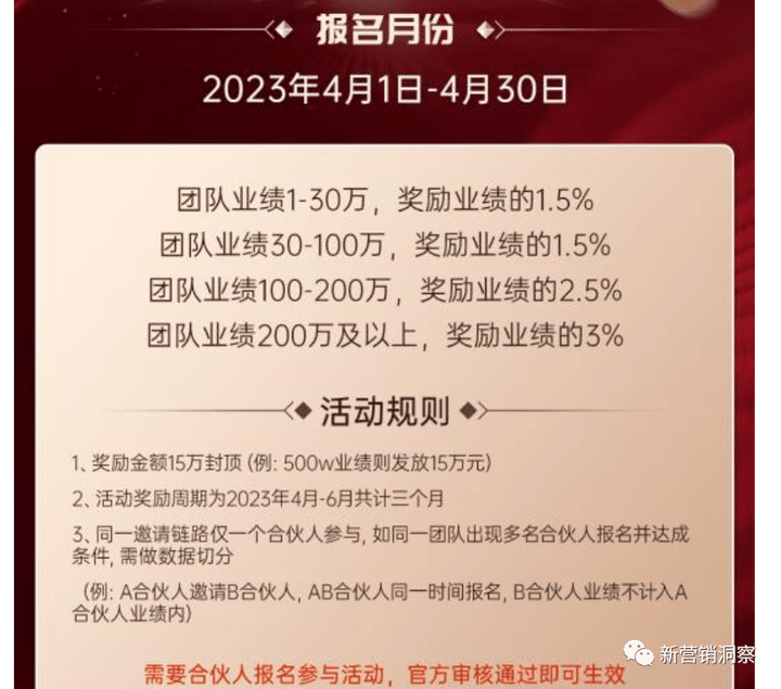 大牌鲸选经营主体已沦为被执行人 三大职级可享受何种收益?(图14)