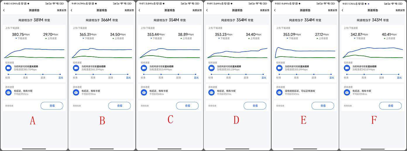 锐捷⼩钢炮路由器:黑科技加持,全屋WiFi信号满格so easy