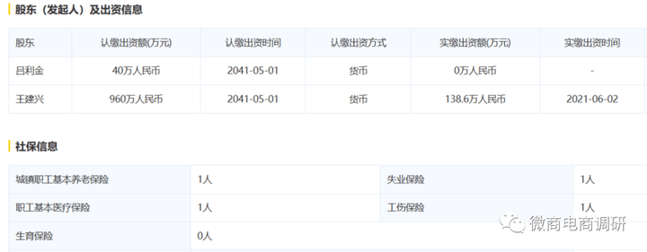 星捷優選：械字號產品自稱醫用面膜，獎金制度包含股權收益？