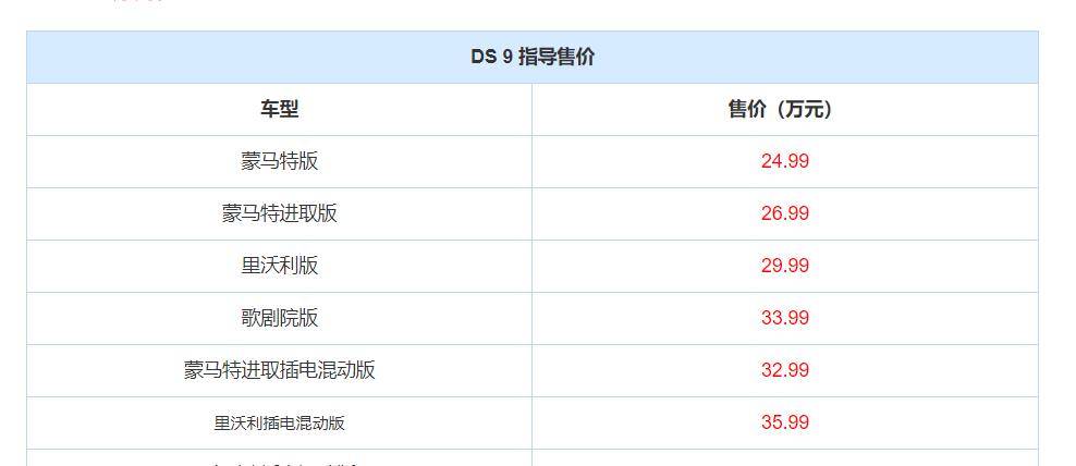 国产“DS9”即将上市，采用钻石切割工艺，视觉效果远超BBA！