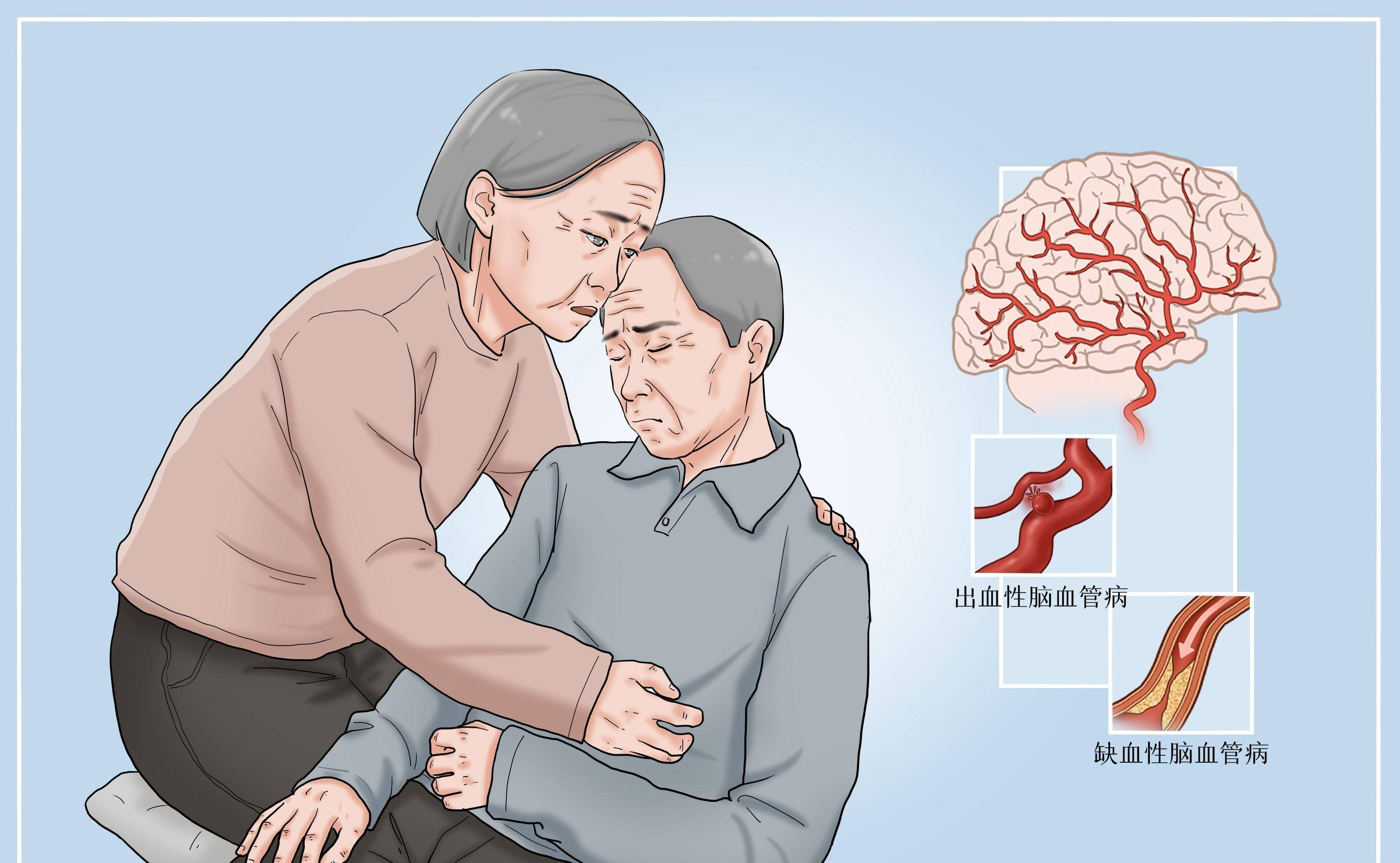 在实际生活中,有许多人其实对中风的认识并不全面,当疾病发生后很多人