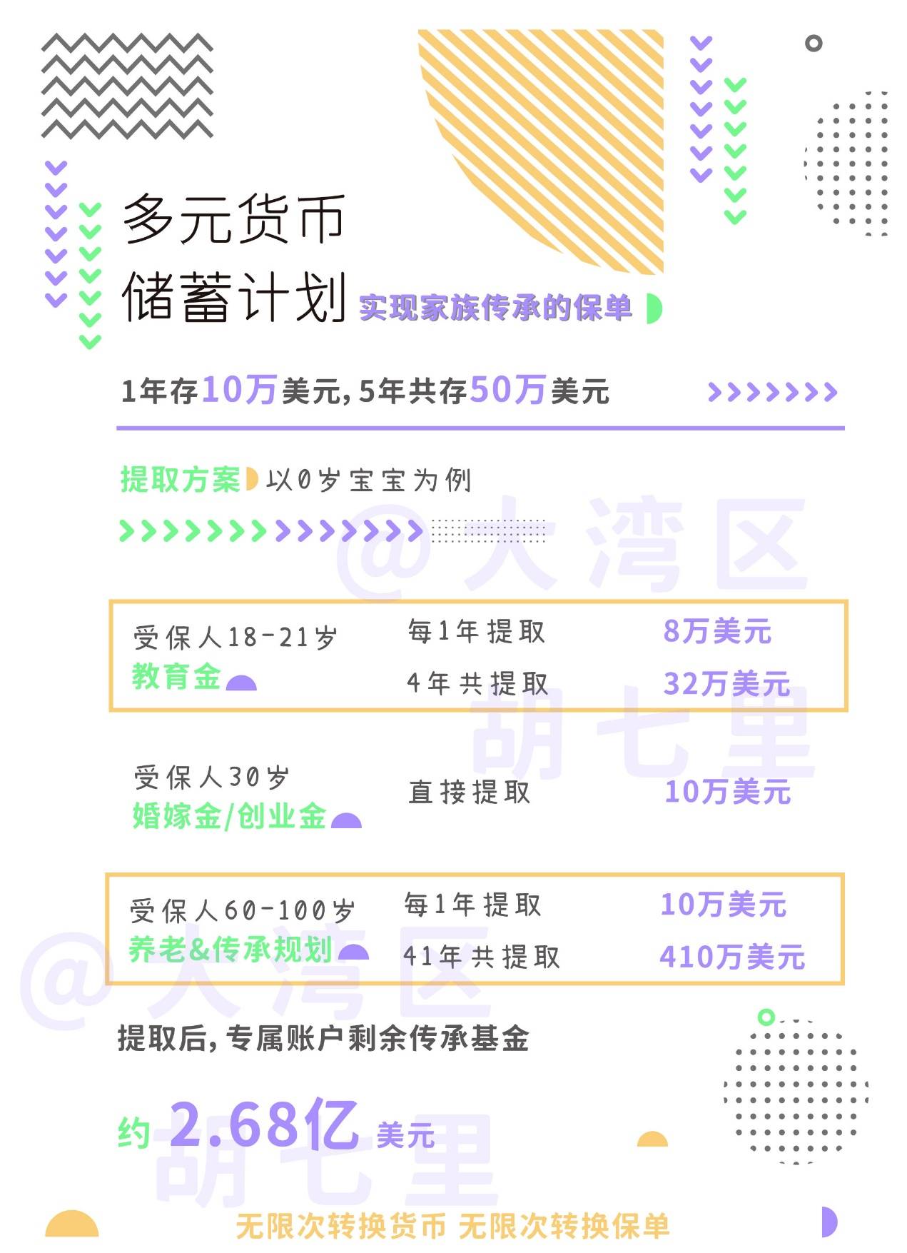 火出圈的香港储蓄分红险，究竟有什么魅力能吸引众多内地高客前往投保？_搜狐网