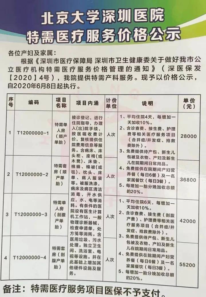 北大医院专业代运作住院北大医院专业代运作住院报销比例