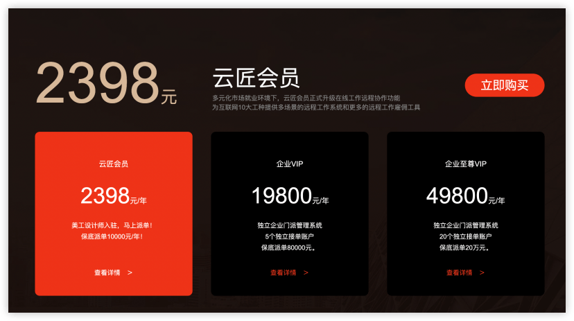 设计师如何开启月入10k的副业生涯?这20个接单平台一定要知道!