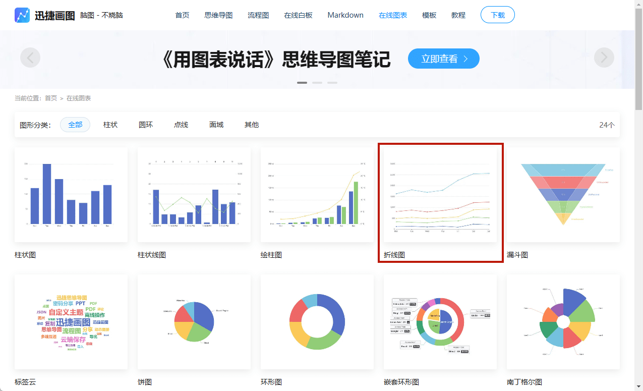 给折线图添加数据可以怎么制作？具体几步我来教你(怎么在折线图上添加数据标签)