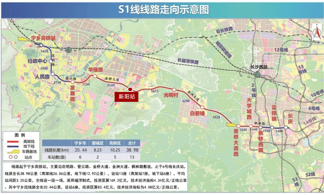 片区价值研究 | 助力中部智造城市名片,宁乡高新区好巢引凤栖_产业