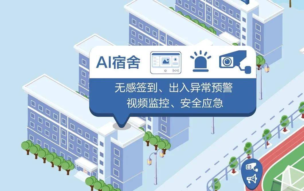 轻舟校园智慧宿舍管理系统,可快速识别,实时查看学生动态_数据_情况