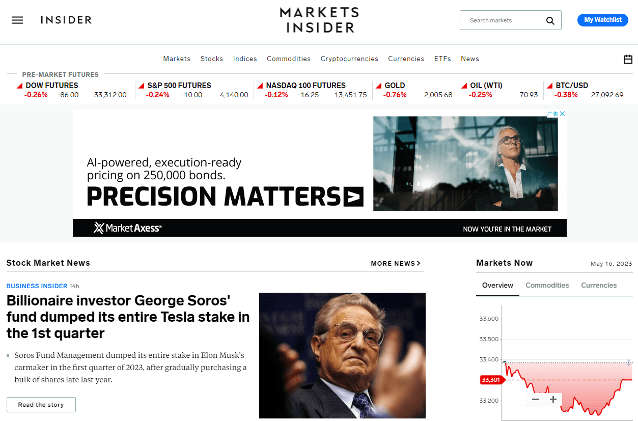 海外发稿：美国著名财经媒体-Business Insider_搜狐网