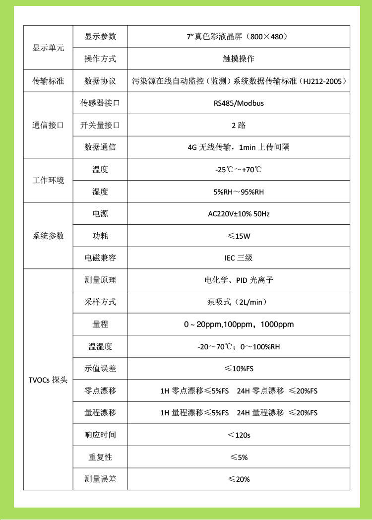 青岛化工厂安装vocs在线监测系统生产厂家-厂区voc监测