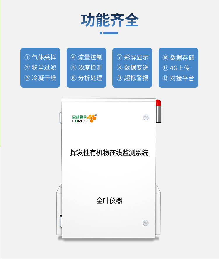 江苏地区化工厂安装VOCs在线监测系统生产厂家-化工厂排放气体多远不受影响