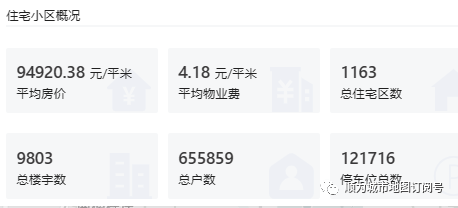 ​天气太热了来看看冷面店选址降降温吧~