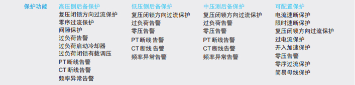 【CET中电技术】PMC系列变压器保护测控装置如何选型？(配电变压器保护测控装置黄灯亮怎么消除)