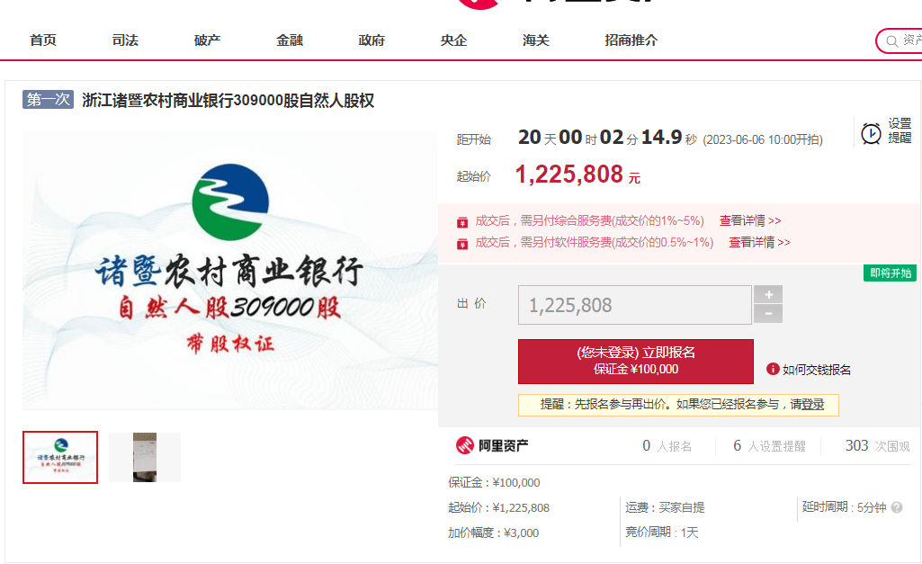 拍卖标的:诸暨农村商业银行股份有限公司309000股股权