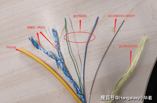 14芯hdmi接线图教程图片