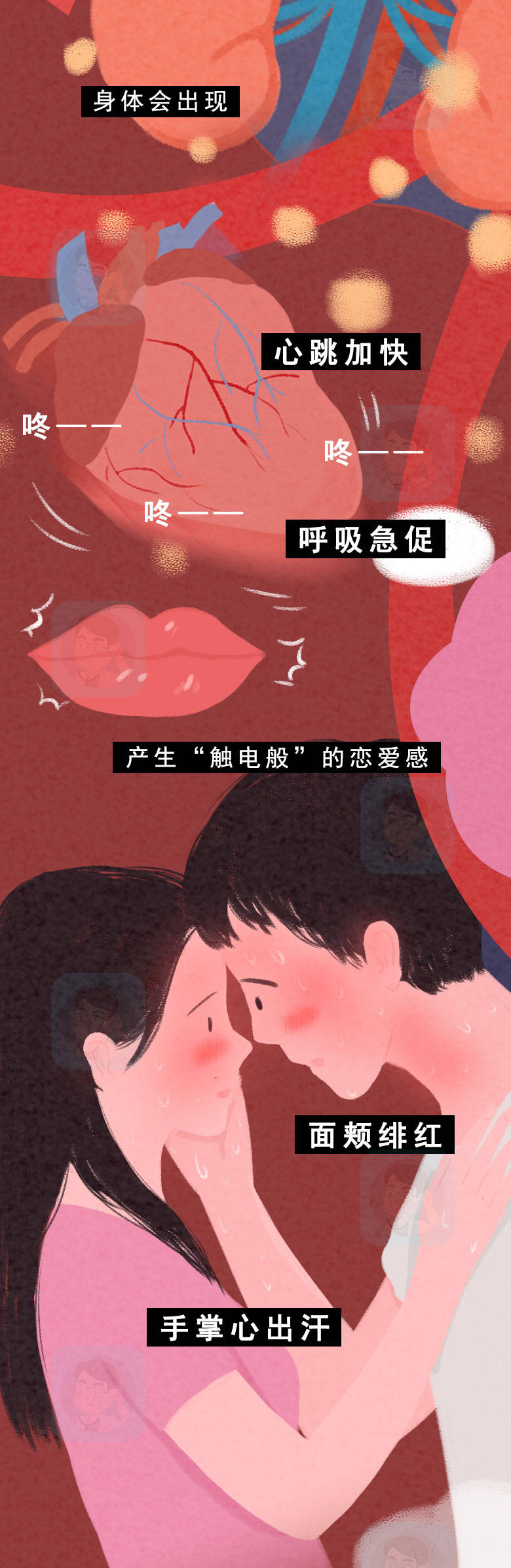 520恋爱专辑：为什么情侣之间会情不自禁接吻？一图明白背后机能