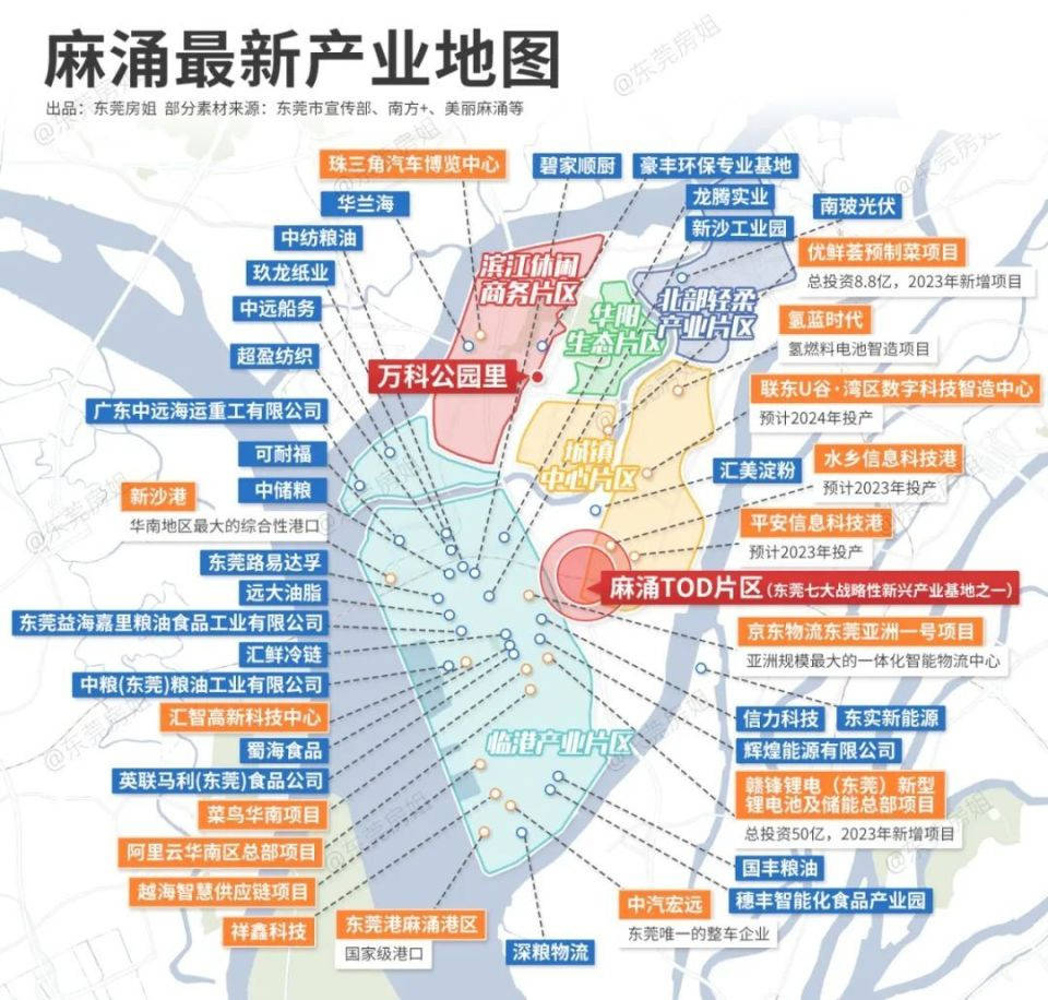 麻涌到底要出怎样的大招