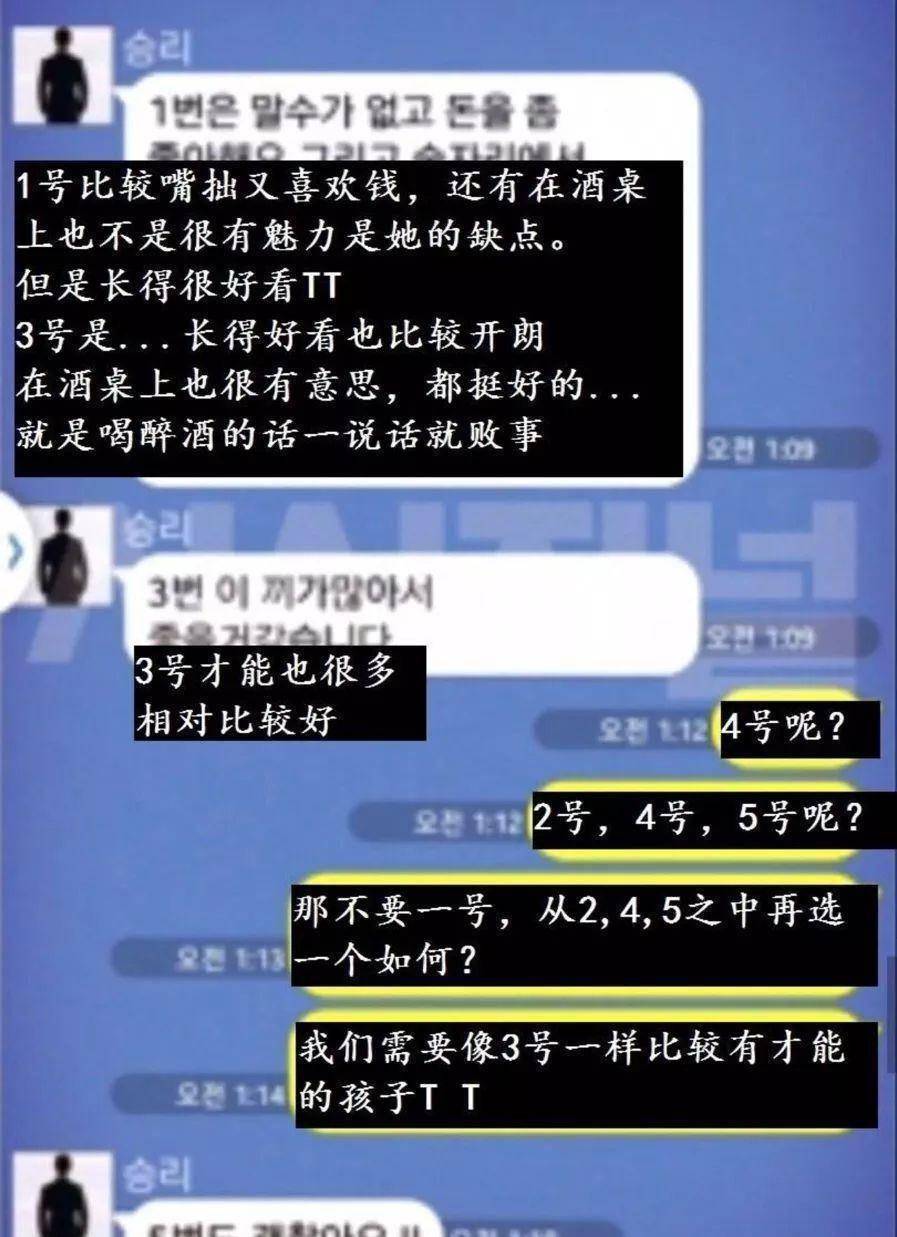 胜利聊天群8人身份全公开,包括李胜利,郑俊英,崔钟勋,朴寒星的老公刘