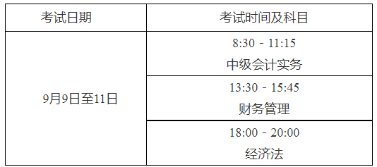 江蘇省財政廳:2023年中級會計職稱報名時間6月25日-7月10日_考試_人員