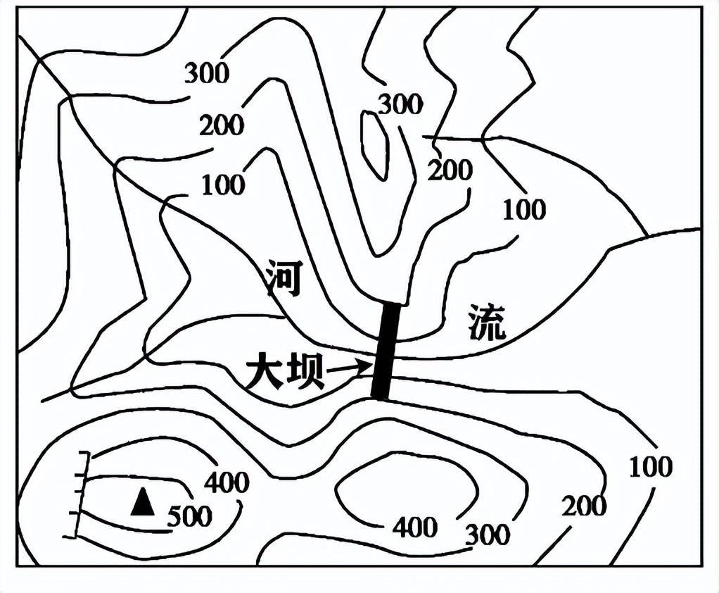 地形圖基本知識 基本的水利知識_等高線_坡度_海拔